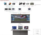 Adverterende Lcd van de Vertonings Naadloze Videomuur Monitors, Binnenlcd Muurvertoning
