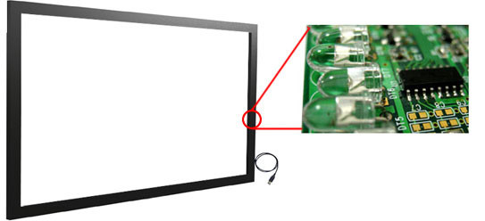 49“ Hoog - kwaliteits Infrarood Touch screen, Multi de Aanrakingskader van IRL, het Touche screenbekleding van IRL